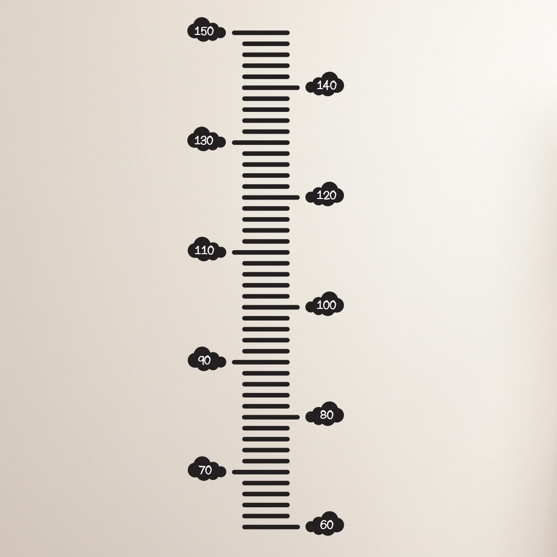 groeimeter muursticker kinderkamer zwart groeimeter muursticker kinderkamer zwart